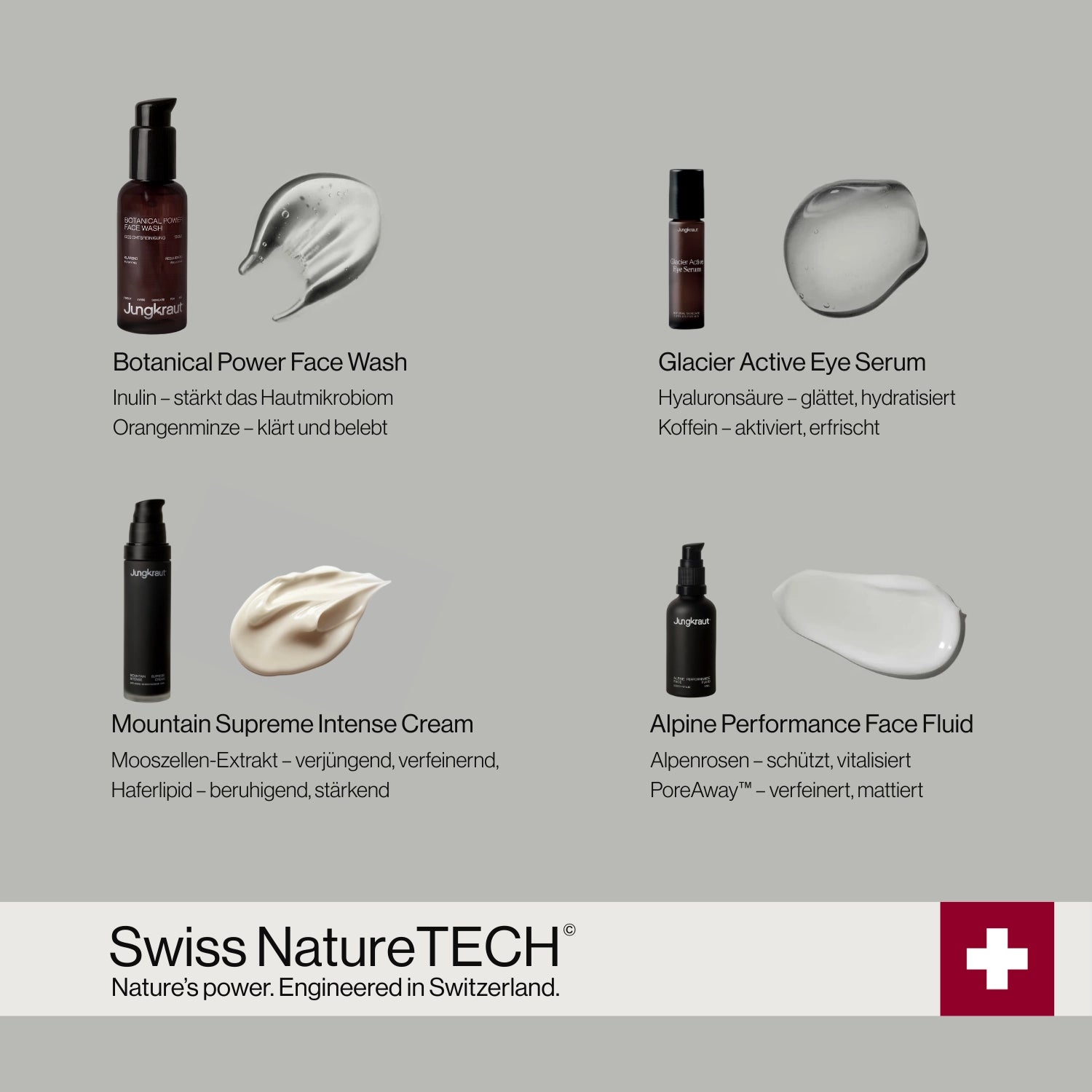 Vier Jungkraut Pflegeprodukte für Männer werden mit ihren wichtigsten Wirkstoffen gezeigt:

Botanical Power Face Wash: Inulin stärkt das Hautmikrobiom, Orangenminze klärt und belebt.

Glacier Active Eye Serum: Hyaluronsäure glättet und hydratisiert, Koffein aktiviert und erfrischt.

Mountain Supreme Intense Cream: Mooszellen-Extrakt wirkt verjüngend und verfeinernd, Haferlipid beruhigt und stärkt.

Alpine Performance Face Fluid: Alpenrosen-Extrakt schützt und vitalisiert, PoreAway™ verfeinert und mattiert.
