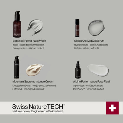 Vier Jungkraut Pflegeprodukte für Männer werden mit ihren wichtigsten Wirkstoffen gezeigt:

Botanical Power Face Wash: Inulin stärkt das Hautmikrobiom, Orangenminze klärt und belebt.

Glacier Active Eye Serum: Hyaluronsäure glättet und hydratisiert, Koffein aktiviert und erfrischt.

Mountain Supreme Intense Cream: Mooszellen-Extrakt wirkt verjüngend und verfeinernd, Haferlipid beruhigt und stärkt.

Alpine Performance Face Fluid: Alpenrosen-Extrakt schützt und vitalisiert, PoreAway™ verfeinert und mattiert.
