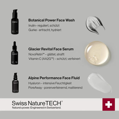 Swiss Spring Performance System